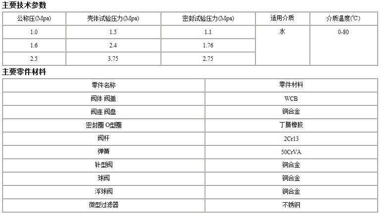 700X水泵控制阀